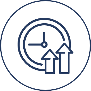 事業の長期安定化