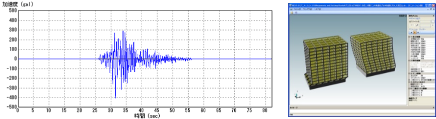 Fig. 時刻歴解析事例