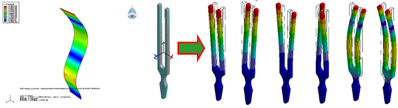 Fig. 固有値解析事例