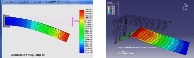 Fig. 幾何非線形解析事例