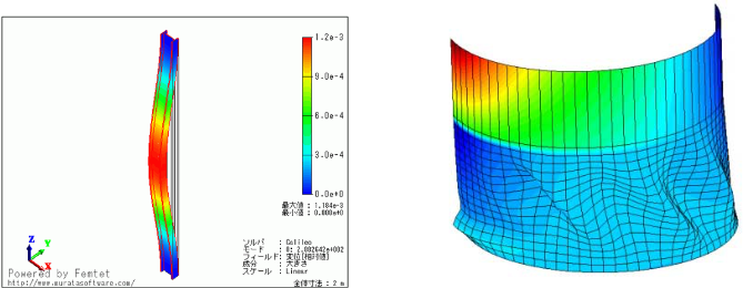 Fig. 座屈解析事例
