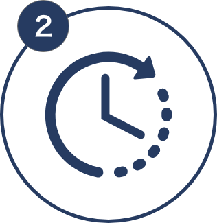 時間の短縮効果